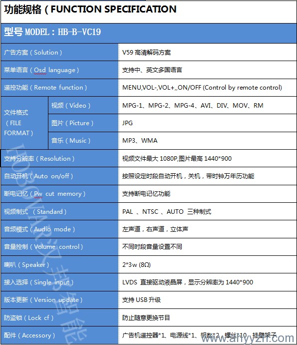 合肥監(jiān)控|合肥監(jiān)控耀岳|合肥監(jiān)控安裝|合肥監(jiān)控公司|合肥監(jiān)控安裝公司|合肥安防監(jiān)控公司|合肥網(wǎng)絡監(jiān)控安裝|合肥監(jiān)控攝像機安裝|合肥遠程監(jiān)控系統(tǒng)|合肥車牌識別公司|合肥樓宇對講公司|合肥防盜報警公司|合肥門禁考勤公司|——合肥耀岳智能科技有限公司